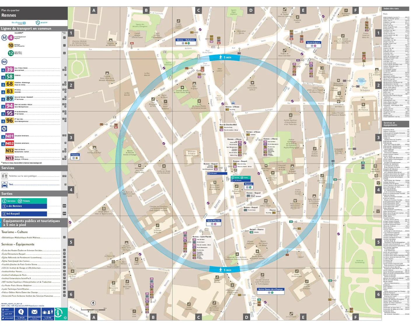Neighborhood map around the metro station Rennes
