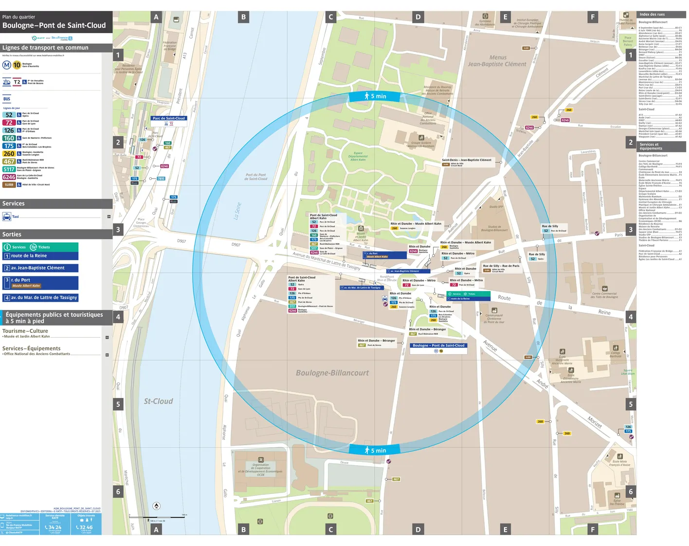 Neighborhood map around the metro station Boulogne Pont de Saint-Cloud