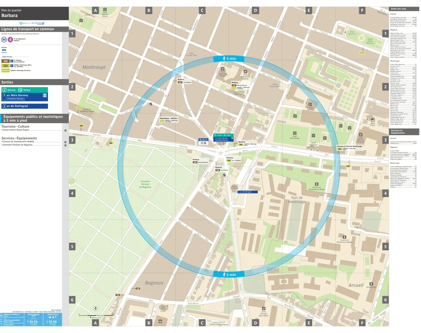 Neighborhood map around the metro station Barbara