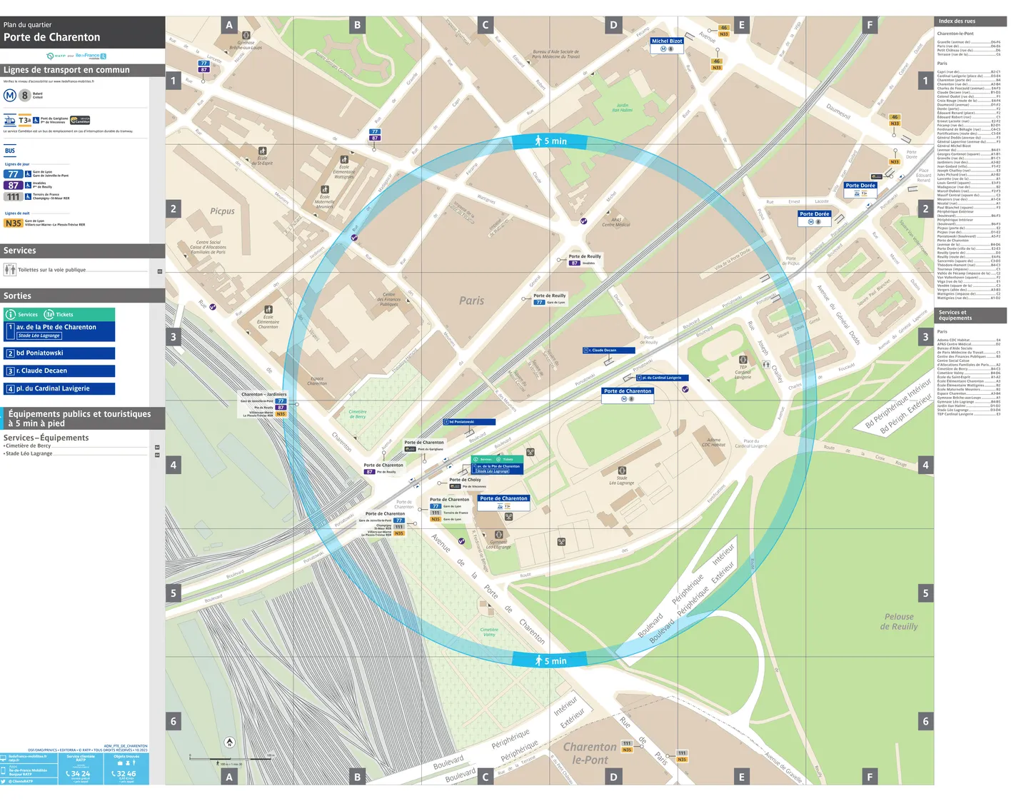 Neighborhood map around the metro station Porte de Charenton