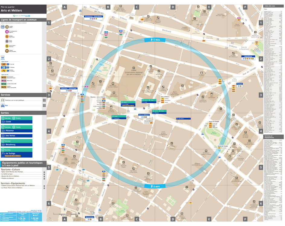 Plan de quartier autour de la station de métro Arts et Métiers