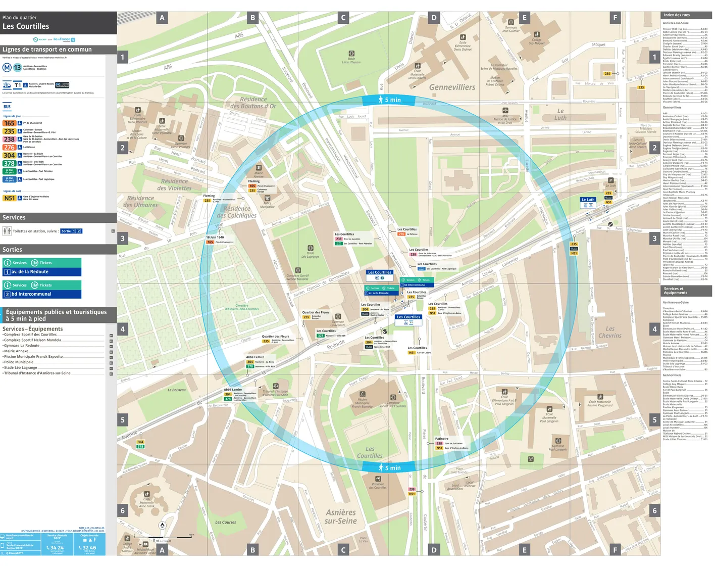 Neighborhood map around the metro station Asnières - Gennevilliers - Les Courtilles