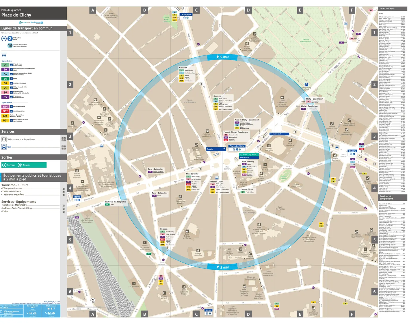 Plan de quartier autour de la station de métro Place de Clichy