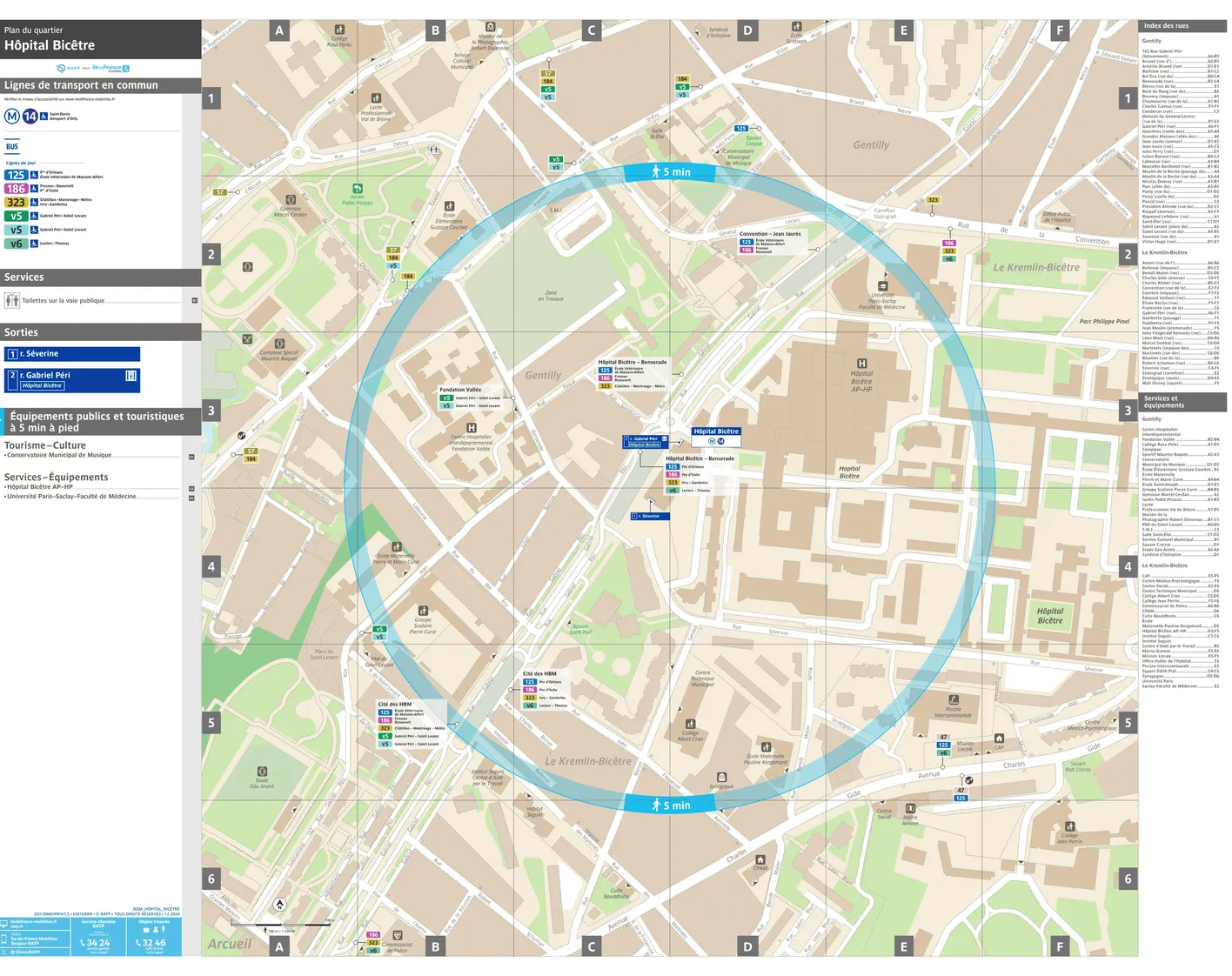 Plan de quartier autour de la station de métro Hôpital Bicêtre