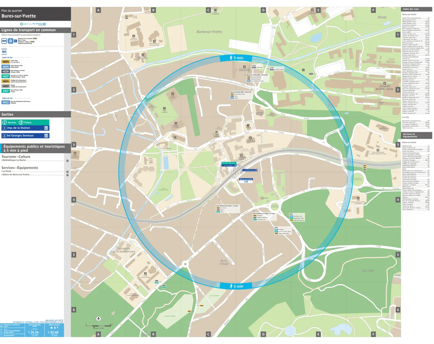 Neighborhood map around the train station Bures-sur-Yvette