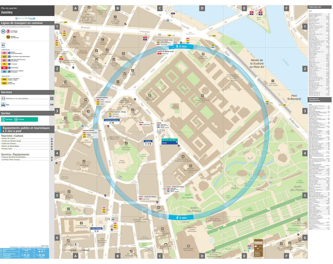 Neighborhood map around the metro station Jussieu