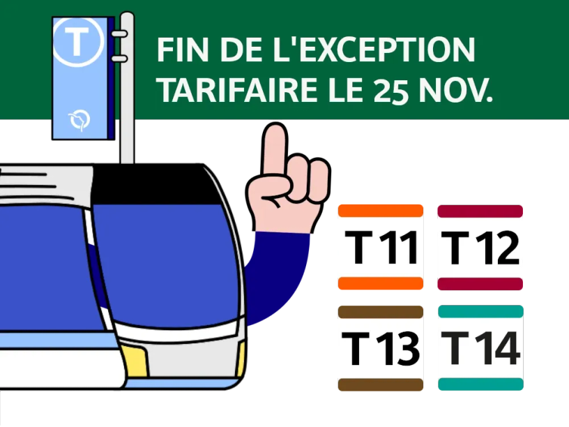 Tramways T11 - T12 - T13 - T14