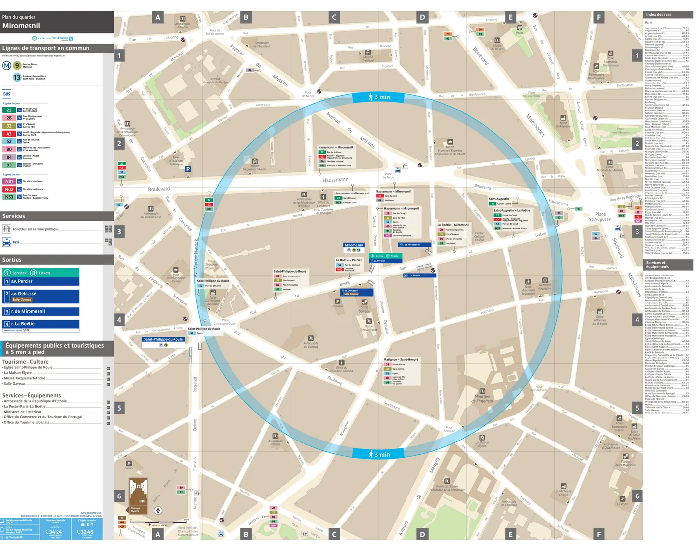 Plan de quartier autour de la station de métro Miromesnil