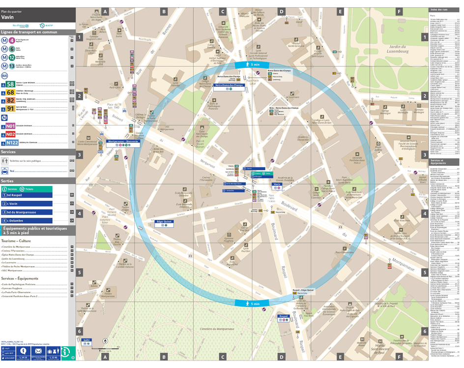 Plan de quartier autour de la station de métro Vavin