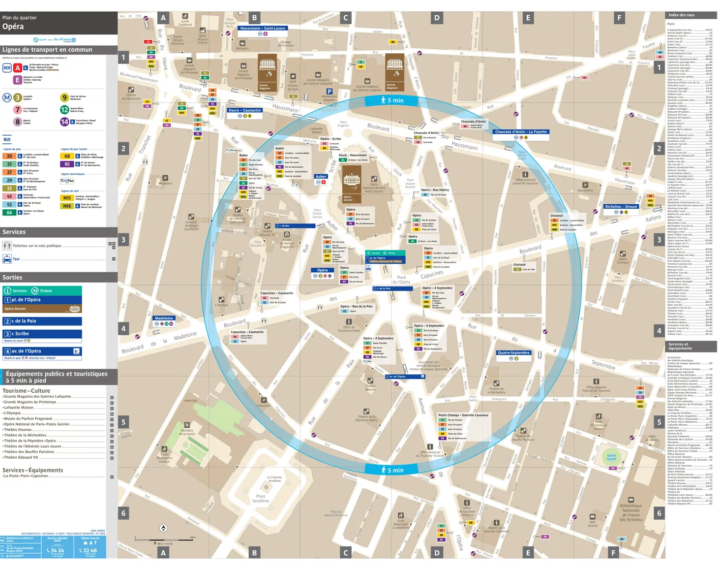 Plan de quartier autour de la station de métro Opéra