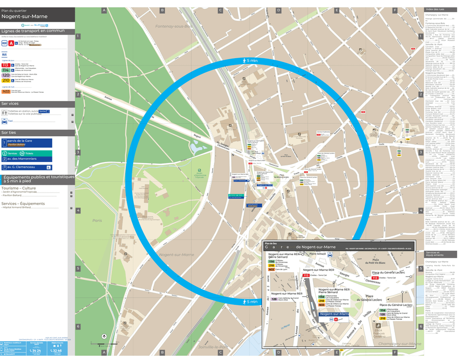 Plan de quartier autour de la gare Nogent-sur-Marne