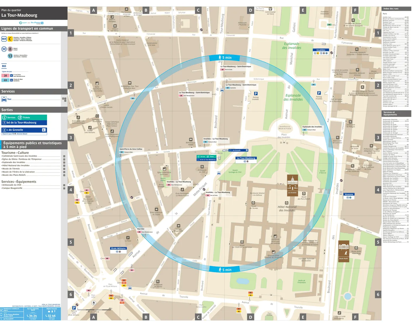Plan de quartier autour de la station de métro La Tour-Maubourg