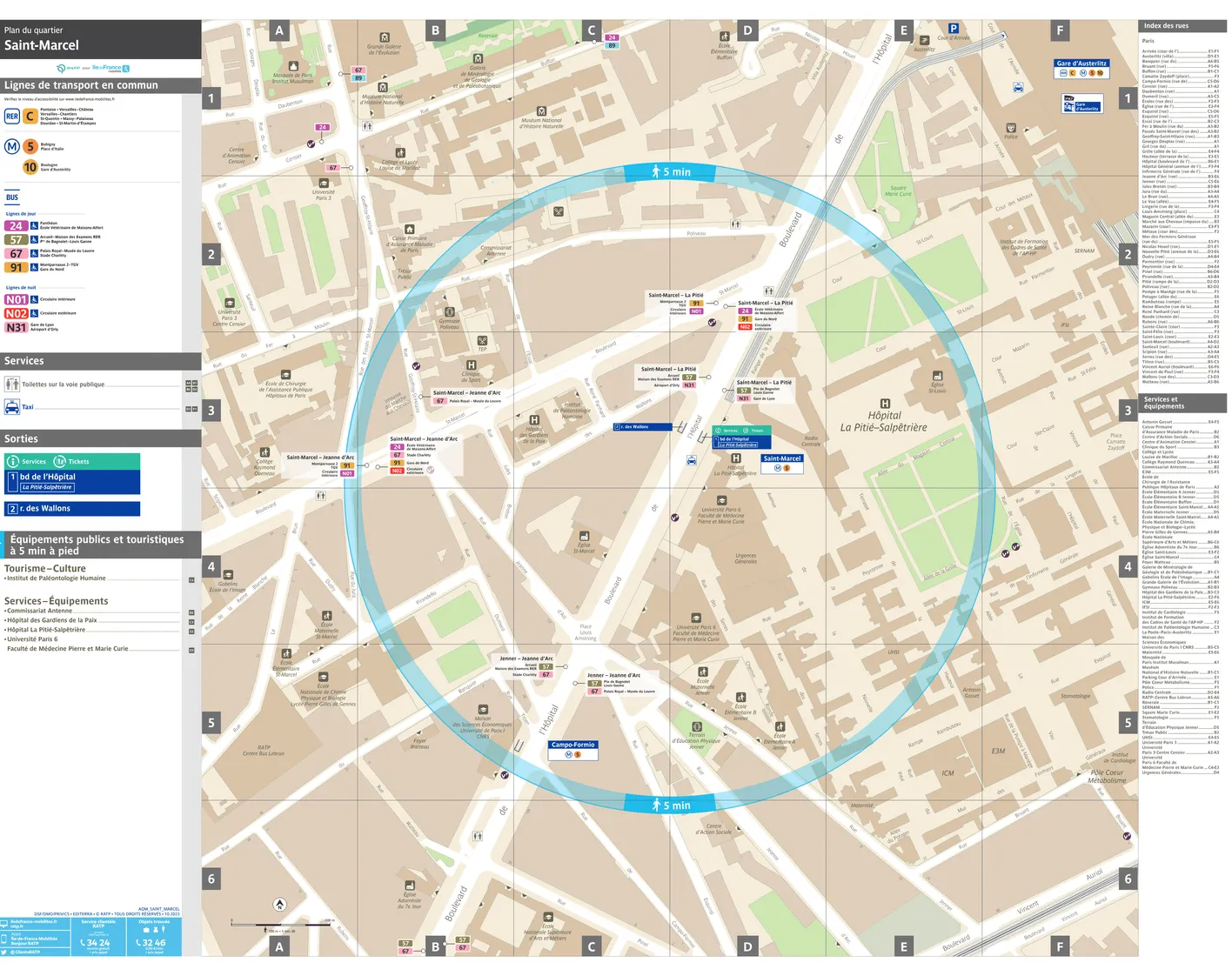 Neighborhood map around the metro station Saint-Marcel