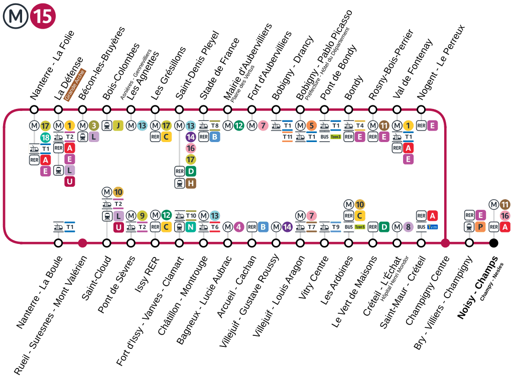 Metro line route 15