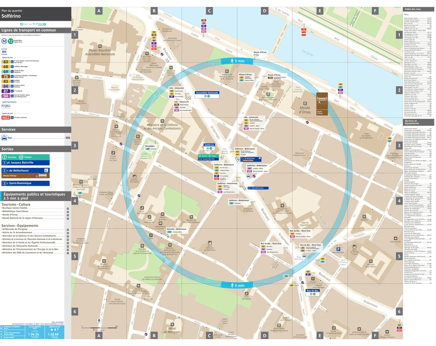 Neighborhood map around the metro station Solférino