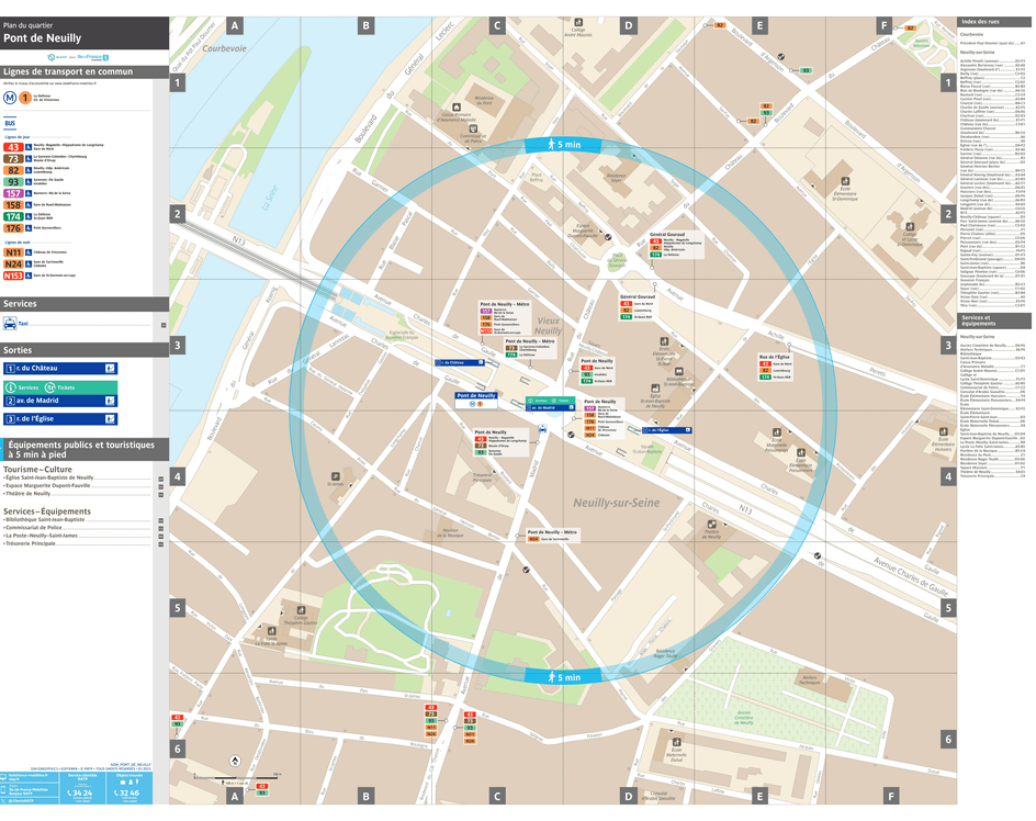 Neighborhood map around the metro station Pont de Neuilly
