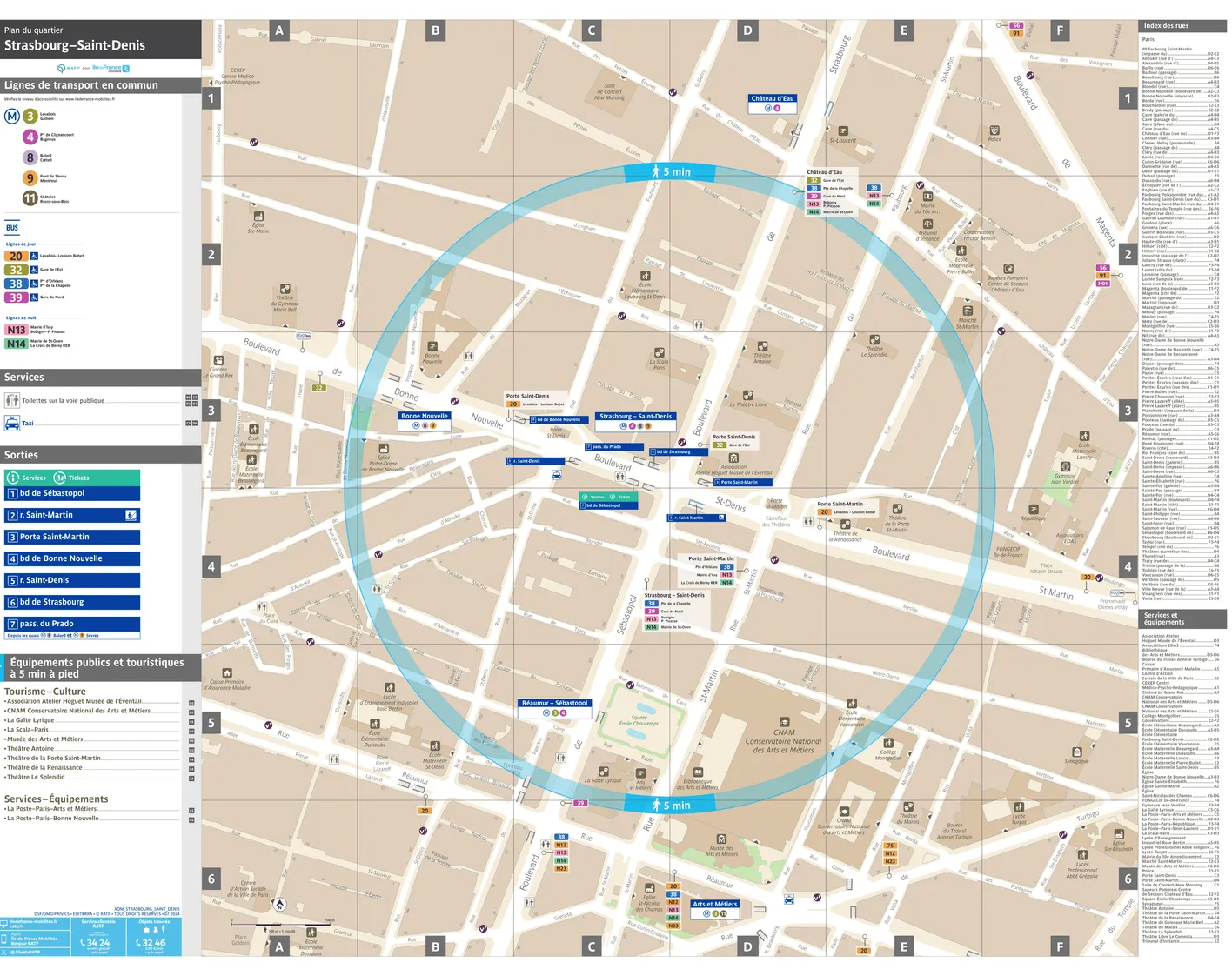 Neighborhood map around the metro station Strasbourg - Saint-Denis
