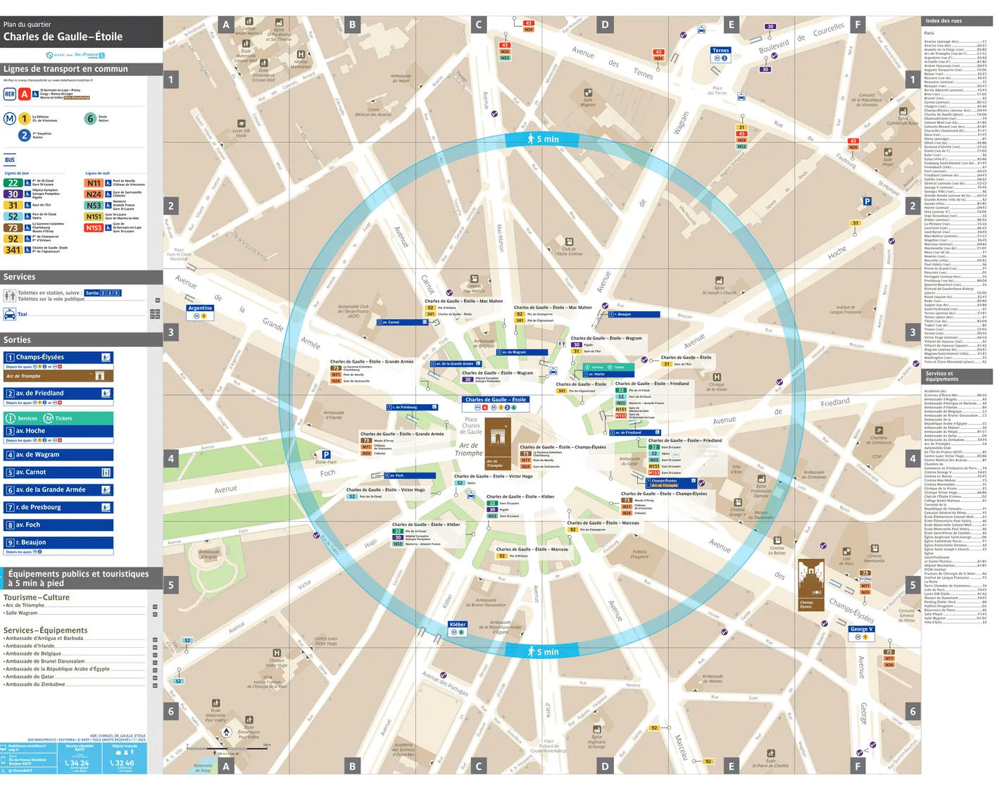 Neighborhood map around the metro station Charles de Gaulle - Étoile