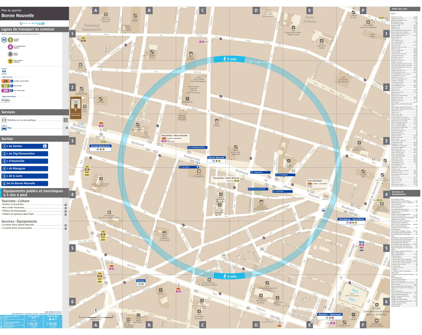 Neighborhood map around the metro station Bonne Nouvelle
