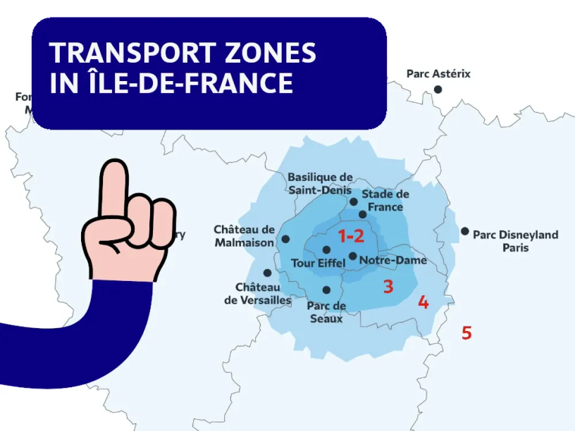 Transport Tickets Zones in Île-de-France