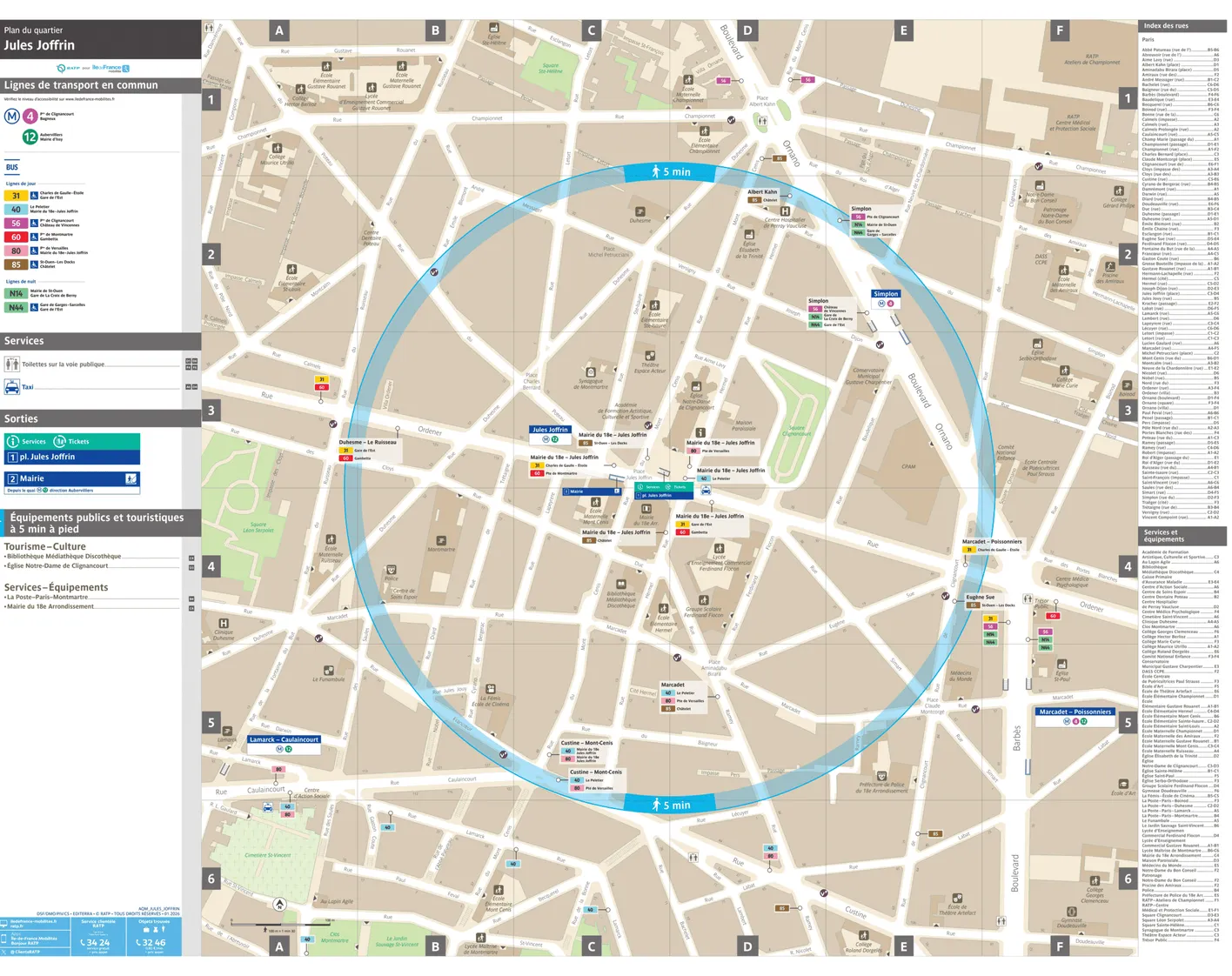 Neighborhood map around the metro station Jules Joffrin