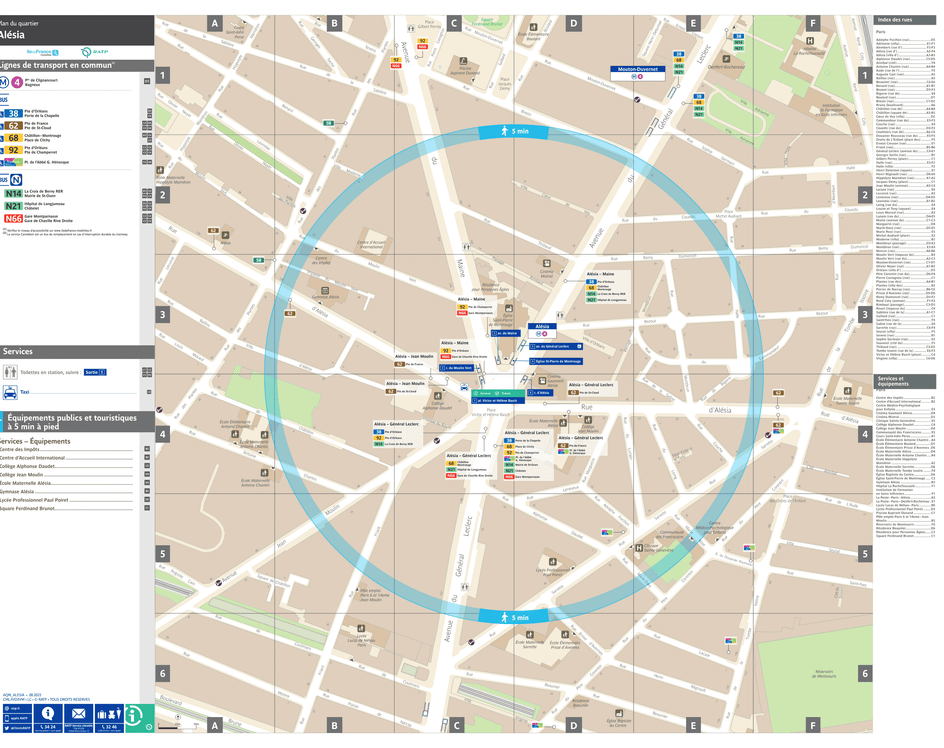 Plan de quartier autour de la station de métro Alésia