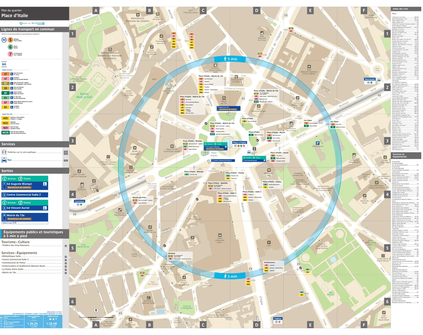 Plan de quartier autour de la station de métro Place d'Italie