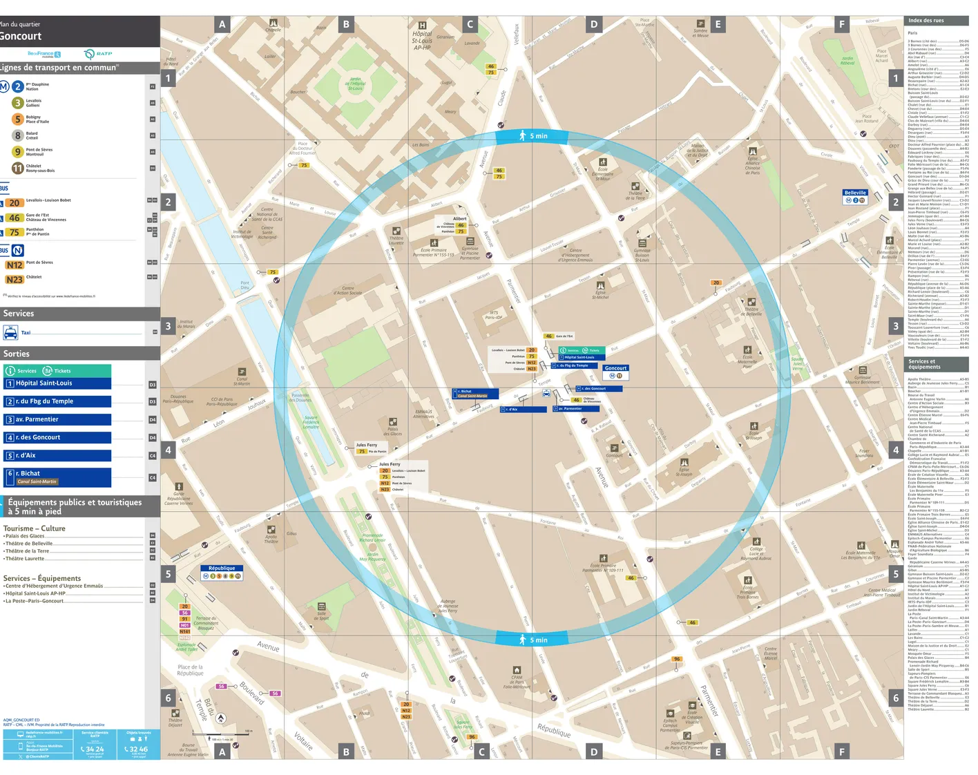 Plan de quartier autour de la station de métro Goncourt