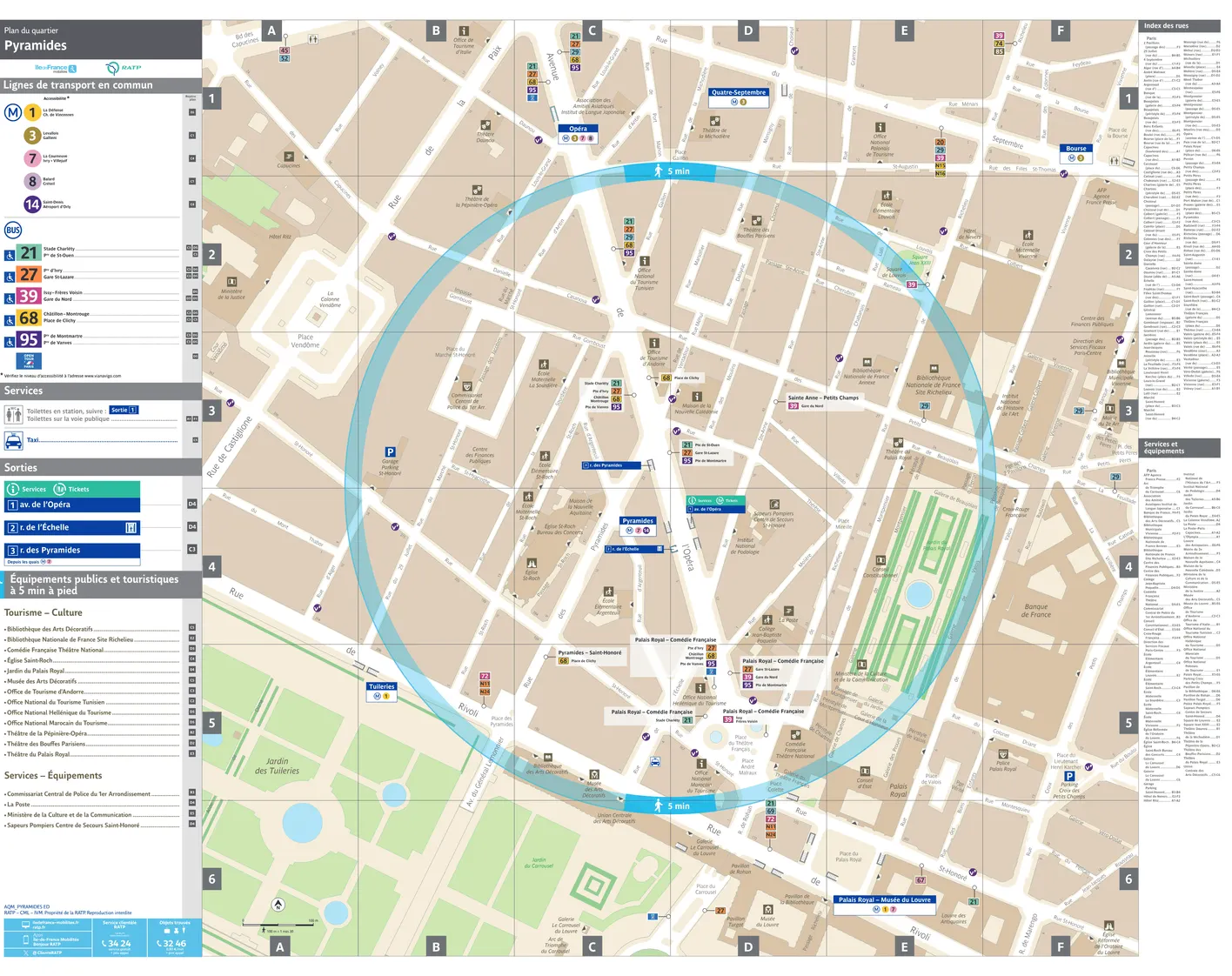 Neighborhood map around the metro station Pyramides