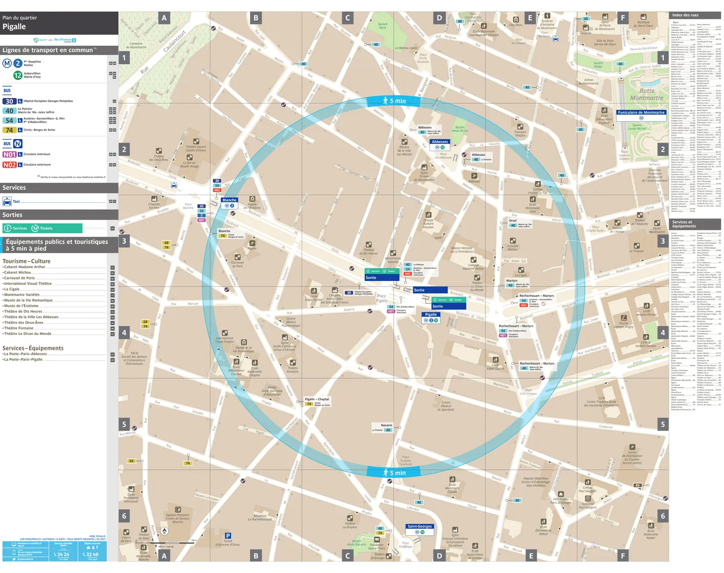 Neighborhood map around the metro station Pigalle