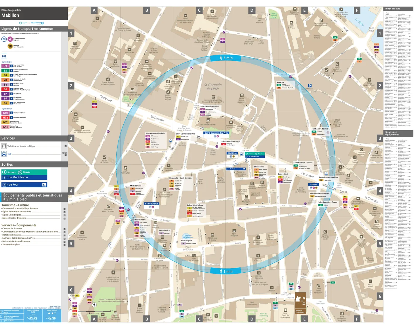 Neighborhood map around the metro station Mabillon