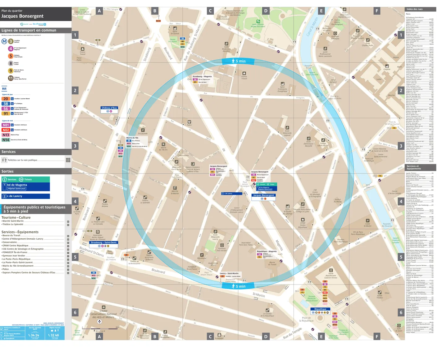 Neighborhood map around the metro station Jacques Bonsergent